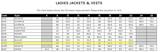 Rosewood State High School (STAFF) - Snowy Puffer Vest
